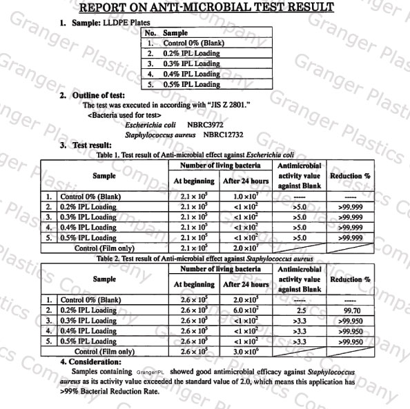 Anti Microbial Recycling Carts, Anti Microbial Laundry Carts